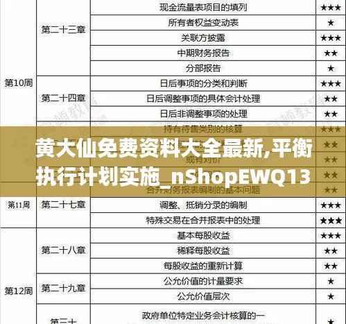 黃大仙免費(fèi)資料大全最新,平衡執(zhí)行計(jì)劃實(shí)施_nShopEWQ13.73