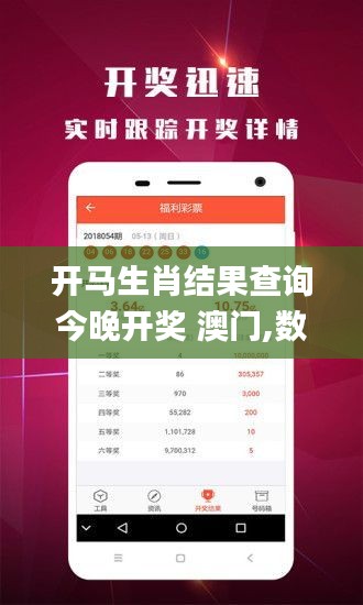 開(kāi)馬生肖結(jié)果查詢(xún)今晚開(kāi)獎(jiǎng) 澳門(mén),數(shù)據(jù)指導(dǎo)策略規(guī)劃_潮流版ORZ13.45