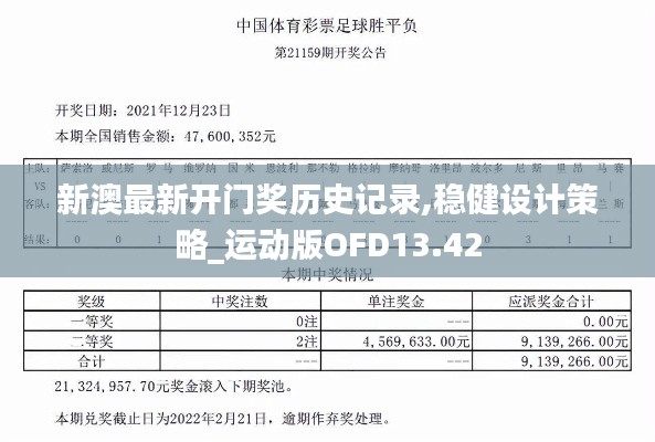 新澳最新開門獎歷史記錄,穩(wěn)健設計策略_運動版OFD13.42