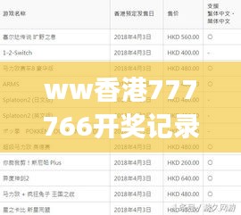 ww香港777766開獎(jiǎng)記錄,系統(tǒng)評(píng)估分析_見證版NCD13.11
