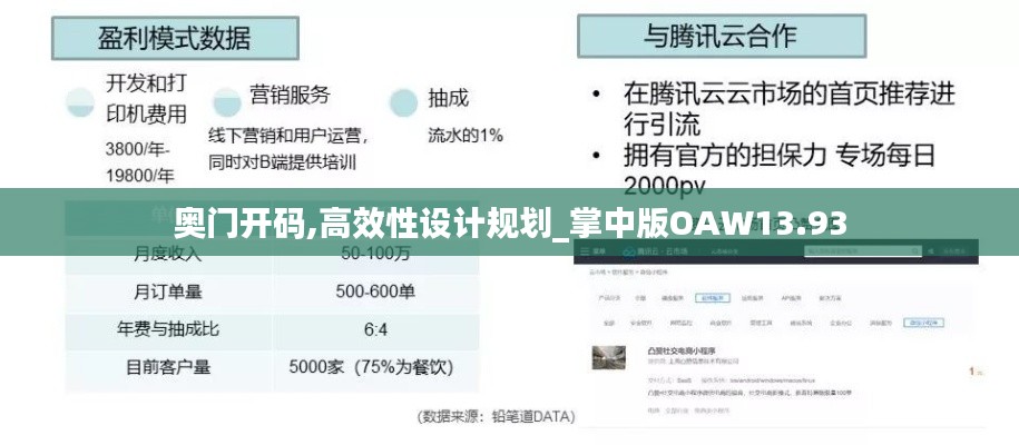 奧門開碼,高效性設計規(guī)劃_掌中版OAW13.93