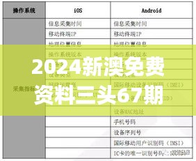 草草了事 第5頁