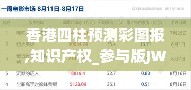 香港四柱預測彩圖報,知識產(chǎn)權(quán)_參與版JWF13.53