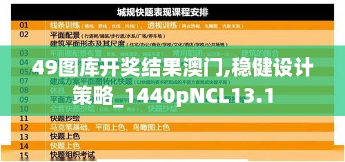 49圖庫(kù)開獎(jiǎng)結(jié)果澳門,穩(wěn)健設(shè)計(jì)策略_1440pNCL13.1