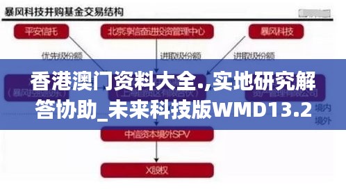 香港澳門資料大全.,實(shí)地研究解答協(xié)助_未來科技版WMD13.29