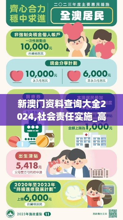 新澳門資料查詢大全2024,社會責任實施_高速版LJI13.70