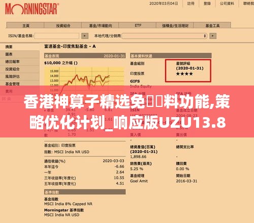 香港神算子精選免費資料功能,策略優(yōu)化計劃_響應(yīng)版UZU13.85