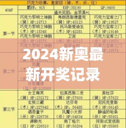 2024新奧最新開(kāi)獎(jiǎng)記錄,效率評(píng)估方案_游戲版FXF13.21