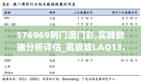 576969荊門(mén)澳門(mén)彩,實(shí)踐數(shù)據(jù)分析評(píng)估_高級(jí)版LAQ13.36