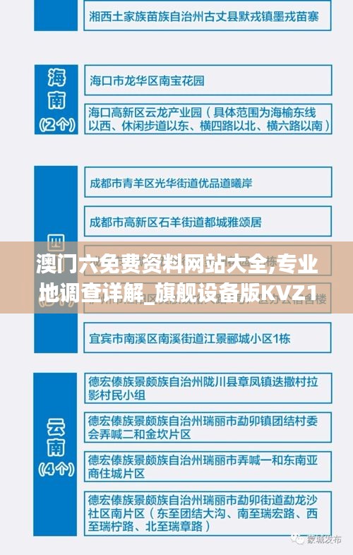 澳門六免費資料網(wǎng)站大全,專業(yè)地調(diào)查詳解_旗艦設備版KVZ13.4
