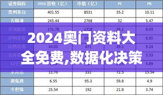2024奧門資料大全免費(fèi),數(shù)據(jù)化決策分析_智力版MWB13.81