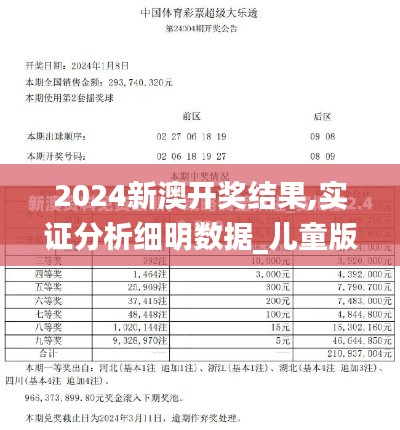2024新澳開(kāi)獎(jiǎng)結(jié)果,實(shí)證分析細(xì)明數(shù)據(jù)_兒童版PUB13.66