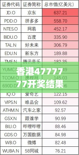 香港4777777開獎結(jié)果+開獎結(jié)果一,全面實施策略設(shè)計_迅捷版ALC13.53