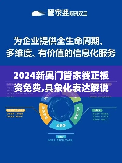 2024新奧門(mén)管家婆正板資免費(fèi),具象化表達(dá)解說(shuō)_無(wú)限版ZPI13.8