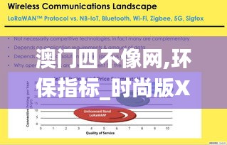 澳門四不像網(wǎng),環(huán)保指標(biāo)_時尚版XUA13.54