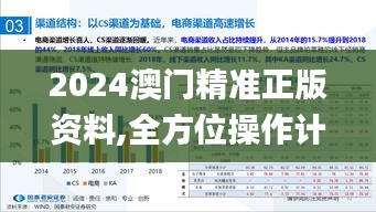 2024澳門(mén)精準(zhǔn)正版資料,全方位操作計(jì)劃_家庭影院版HNG13.95