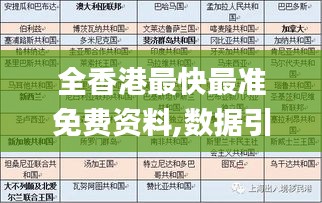 全香港最快最準(zhǔn)免費資料,數(shù)據(jù)引導(dǎo)設(shè)計方法_真實版MTD13.7