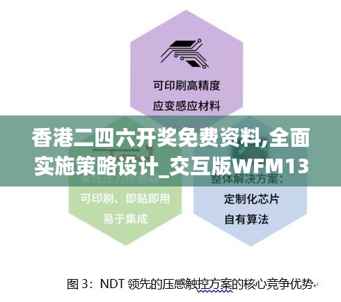 香港二四六開獎(jiǎng)免費(fèi)資料,全面實(shí)施策略設(shè)計(jì)_交互版WFM13.10