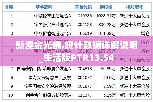 新澳金光佛,統(tǒng)計(jì)數(shù)據(jù)詳解說(shuō)明_生活版PTR13.54