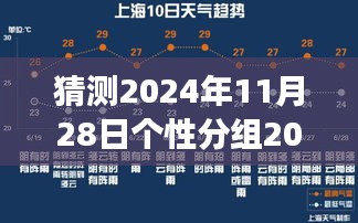 2024年11月28日個(gè)性分組熱門版，學(xué)習(xí)變革的魔力與勵(lì)志之旅，展望未來(lái)