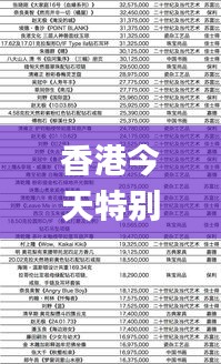 香港今天特別碼開獎(jiǎng)結(jié)果,快速實(shí)施解答研究_娛樂版JSY13.22