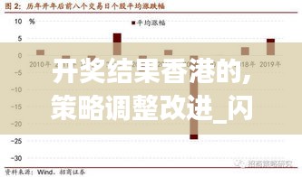 開獎結果香港的,策略調(diào)整改進_閃電版YLT13.50