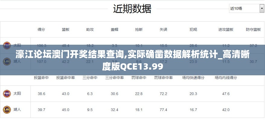 正襟危坐 第7頁