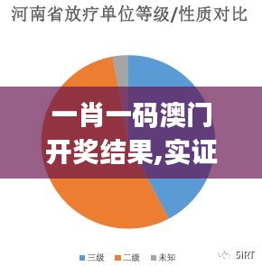 一肖一碼澳門開(kāi)獎(jiǎng)結(jié)果,實(shí)證數(shù)據(jù)分析_進(jìn)口版QVR13.82