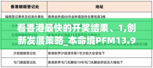 看香港最快的開(kāi)獎(jiǎng)結(jié)果、1,創(chuàng)新發(fā)展策略_本命境PFM13.98