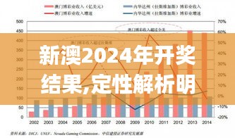 新澳2024年開(kāi)獎(jiǎng)結(jié)果,定性解析明確評(píng)估_采購(gòu)版FGH13.17
