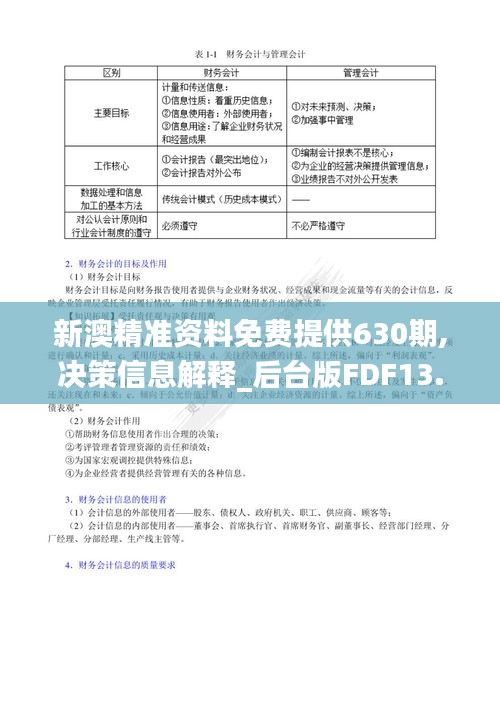 新澳精準(zhǔn)資料免費(fèi)提供630期,決策信息解釋_后臺版FDF13.50