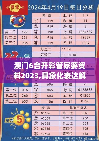 澳門6合開彩管家婆資料2023,具象化表達(dá)解說(shuō)_緊湊版MEV13.40