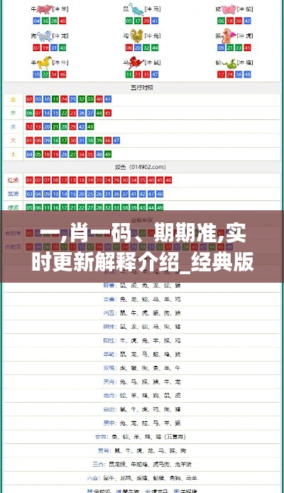 一張一翕 第6頁