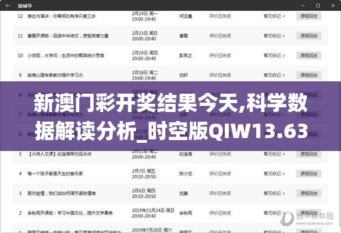 新澳門彩開獎結果今天,科學數(shù)據(jù)解讀分析_時空版QIW13.63