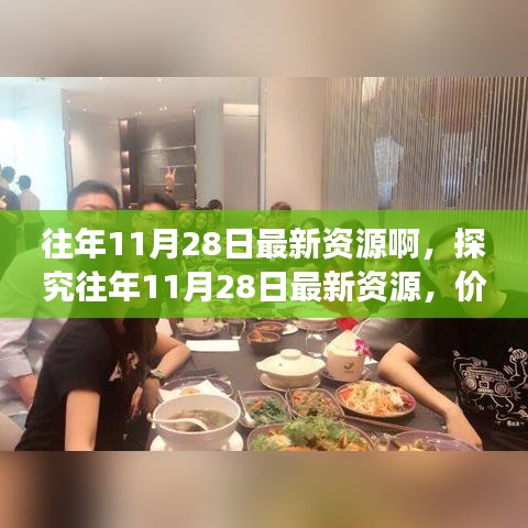 探究往年11月28日最新資源的價(jià)值、爭(zhēng)議與我的觀點(diǎn)分析