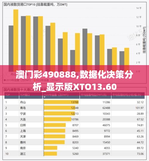 志在四方 第5頁