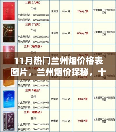 十一月熱門(mén)蘭州煙價(jià)格探秘，煙草溫情之旅的蘭州煙價(jià)一覽表圖片