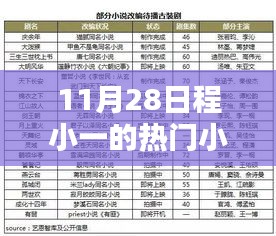 鐵石心腸 第5頁(yè)