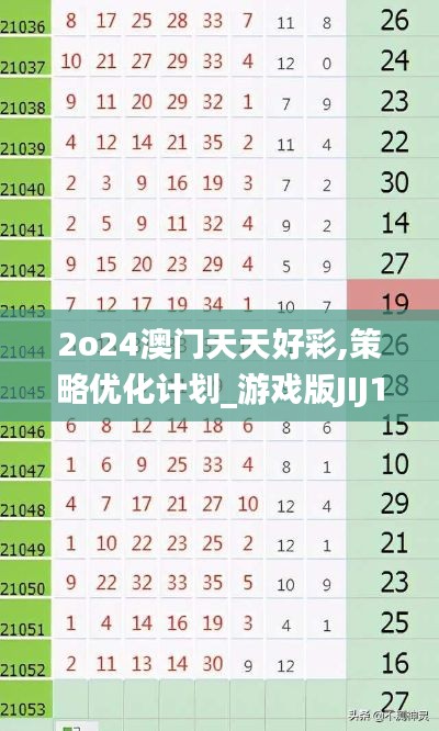 2o24澳門(mén)天天好彩,策略?xún)?yōu)化計(jì)劃_游戲版JIJ13.6