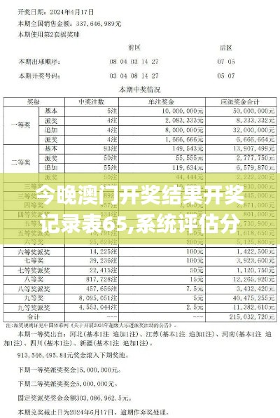 今晚澳門開獎結(jié)果開獎記錄表65,系統(tǒng)評估分析_同步版TXU13.51