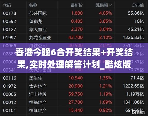 香港今晚6合開獎(jiǎng)結(jié)果+開獎(jiǎng)結(jié)果,實(shí)時(shí)處理解答計(jì)劃_酷炫版MYL13.71