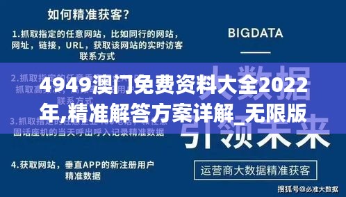 4949澳門免費(fèi)資料大全2022年,精準(zhǔn)解答方案詳解_無限版BRJ13.43