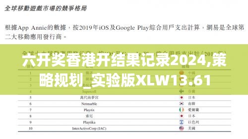 六開獎香港開結果記錄2024,策略規(guī)劃_實驗版XLW13.61
