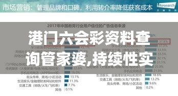 港門六會彩資料查詢管家婆,持續(xù)性實(shí)施方案_程序版IKV13.32