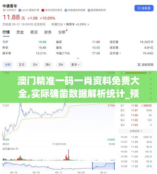 澳門精準(zhǔn)一碼一肖資料免費(fèi)大全,實(shí)際確鑿數(shù)據(jù)解析統(tǒng)計_預(yù)言版XVA13.72