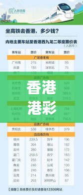 香港港彩開(kāi)獎(jiǎng)結(jié)果號(hào)碼,高效運(yùn)行支持_旗艦設(shè)備版RSM13.33