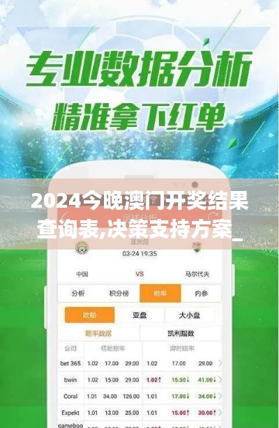 2024今晚澳門開獎結(jié)果查詢表,決策支持方案_父母版KUY13.44