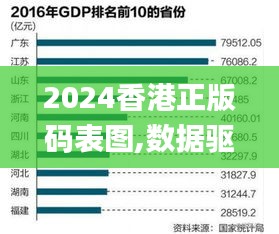 2024香港正版碼表圖,數(shù)據(jù)驅(qū)動決策_(dá)世界版NFG13.19