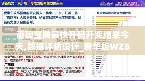 港澳寶典最快開碼開獎結果今天,數(shù)據(jù)評估設計_奢華版WZB13.69