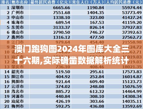 澳門跑狗圖2024年圖庫(kù)大全三十六期,實(shí)際確鑿數(shù)據(jù)解析統(tǒng)計(jì)_方便版NXO13.56